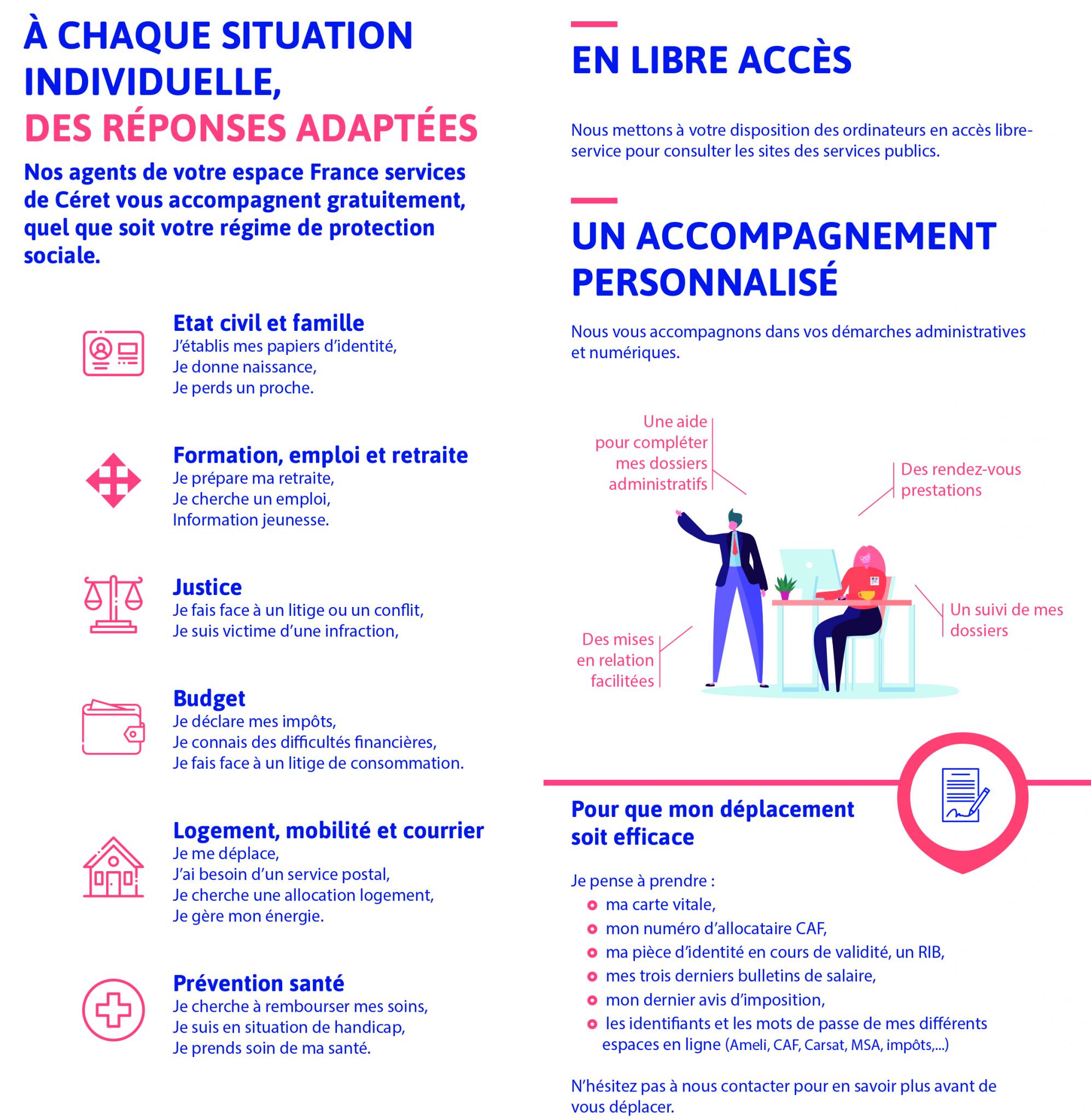 Depliant 10×21 Maison France service_ceret-2